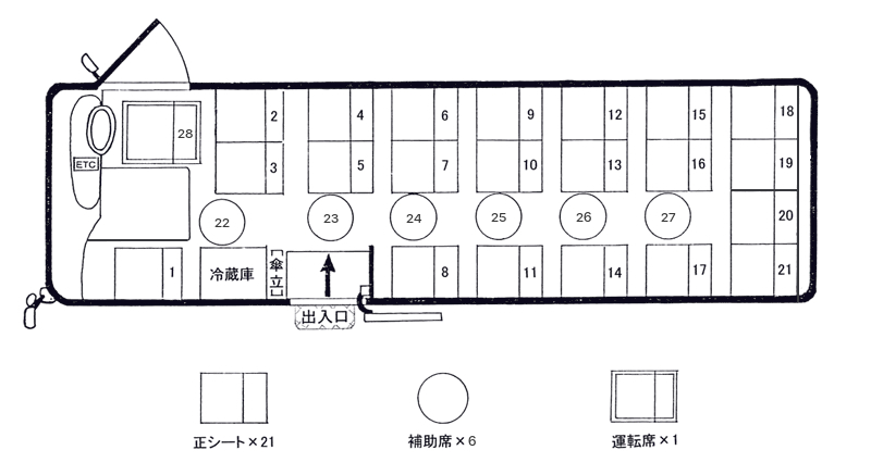 日野 リエッセⅡ EX：座席表